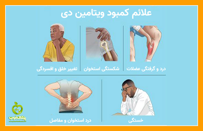 علائم کمبود ویتامین دی