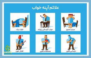 sleep apnea symptoms