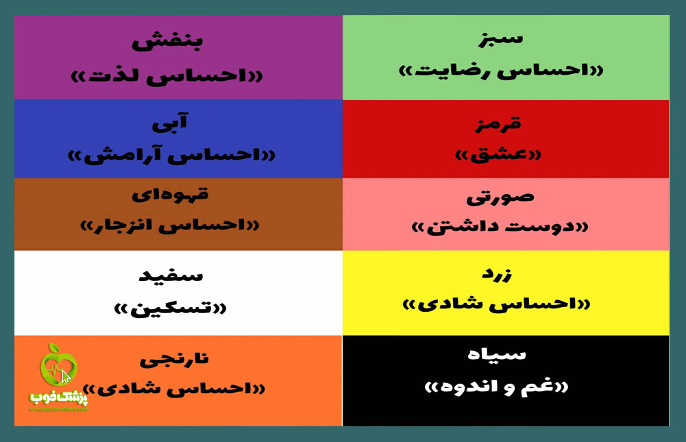 روانشناسی رنگ چیست